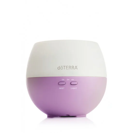 Petal™ Diffuser 2.0 Petal™ Diffuser 2.0