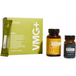 Wellness Made Simple Standard bundle