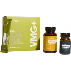 Wellness Made Simple Standard bundle